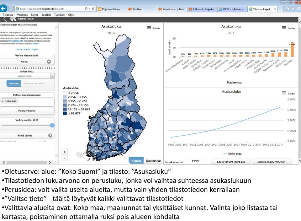 kerrallaan Valitse tieto - täältä löytyvät kaikki valittavat tilastotiedot Valittavia alueita ovat: Koko