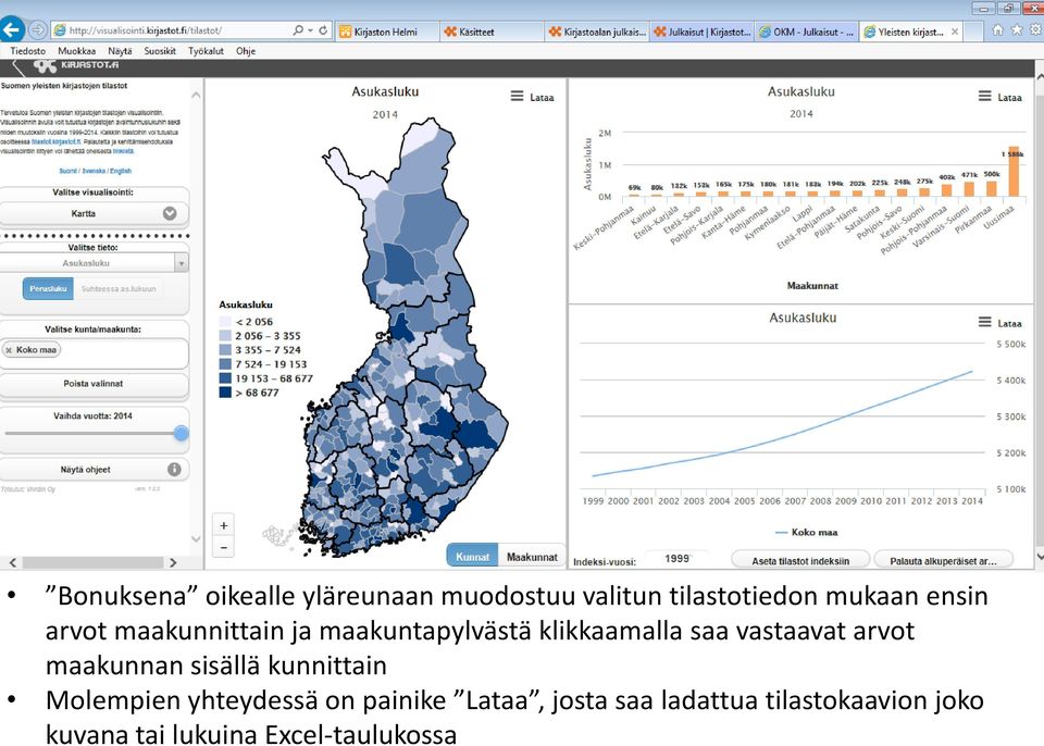 arvot maakunnan sisällä kunnittain Molempien yhteydessä on painike