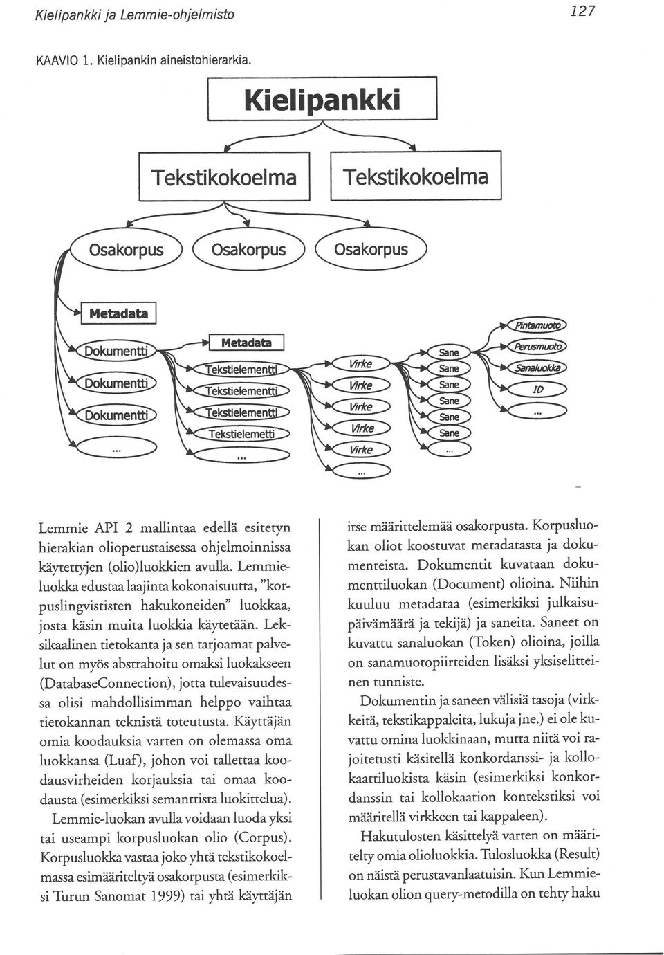 Lemmieluokka edustaa laajinta kokonaisuutta, "korpuslingvististen hakukoneiden" luokkaa, josta käsin muita luokkia käytetään.