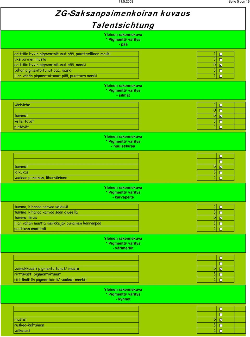 lihanvärinen * Pigmentti/ väritys - karvapeite tumma, kiharaa karvaa selässä tumma, kiharaa karvaa sään alueella tumma, tiivis liian vähän mustia merkkejä/ punainen hännänpää puuttuva mantteli