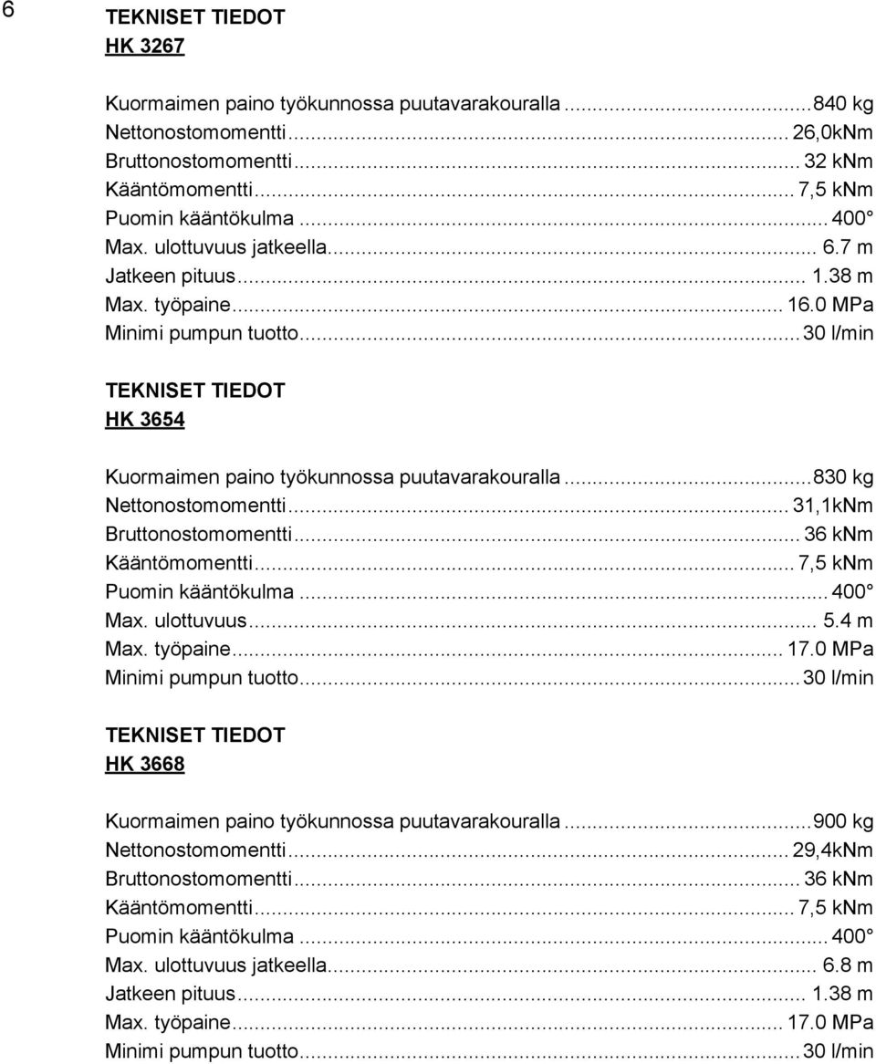 ..830 kg Nettonostomomentti... 31,1kNm Bruttonostomomentti... 36 knm Kääntömomentti... 7,5 knm Puomin kääntökulma... 400 Max. ulottuvuus... 5.4 m Max. työpaine... 17.0 MPa Minimi pumpun tuotto.