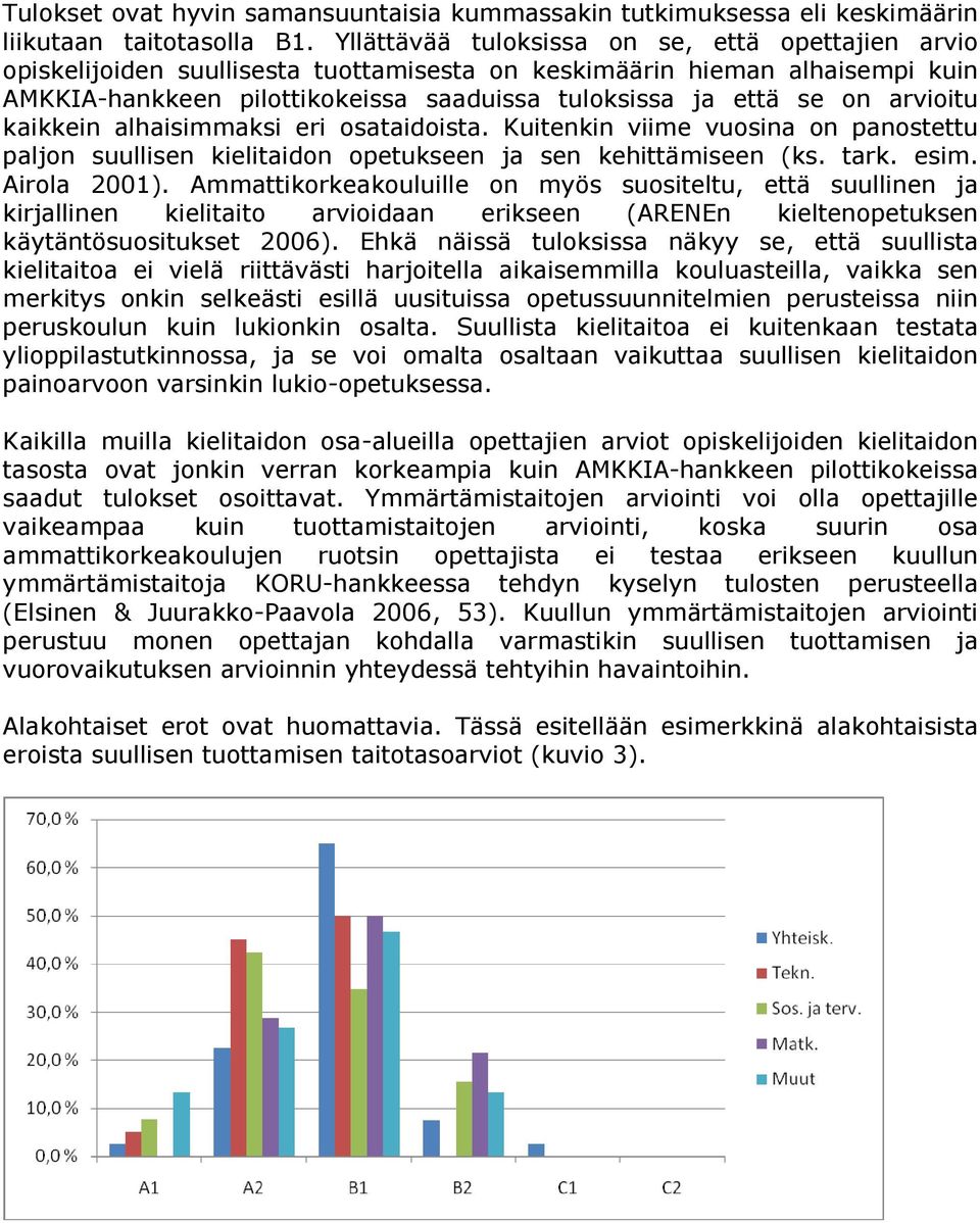 arvioitu kaikkein alhaisimmaksi eri osataidoista. Kuitenkin viime vuosina on panostettu paljon suullisen kielitaidon opetukseen ja sen kehittämiseen (ks. tark. esim. Airola 2001).