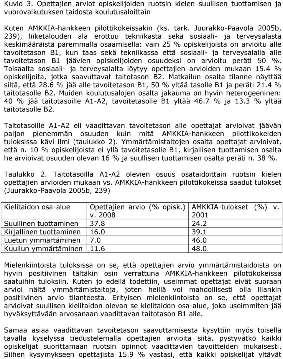 kun taas sekä tekniikassa että sosiaali- ja terveysalalla alle tavoitetason B1 jäävien opiskelijoiden osuudeksi on arvioitu peräti 50 %.