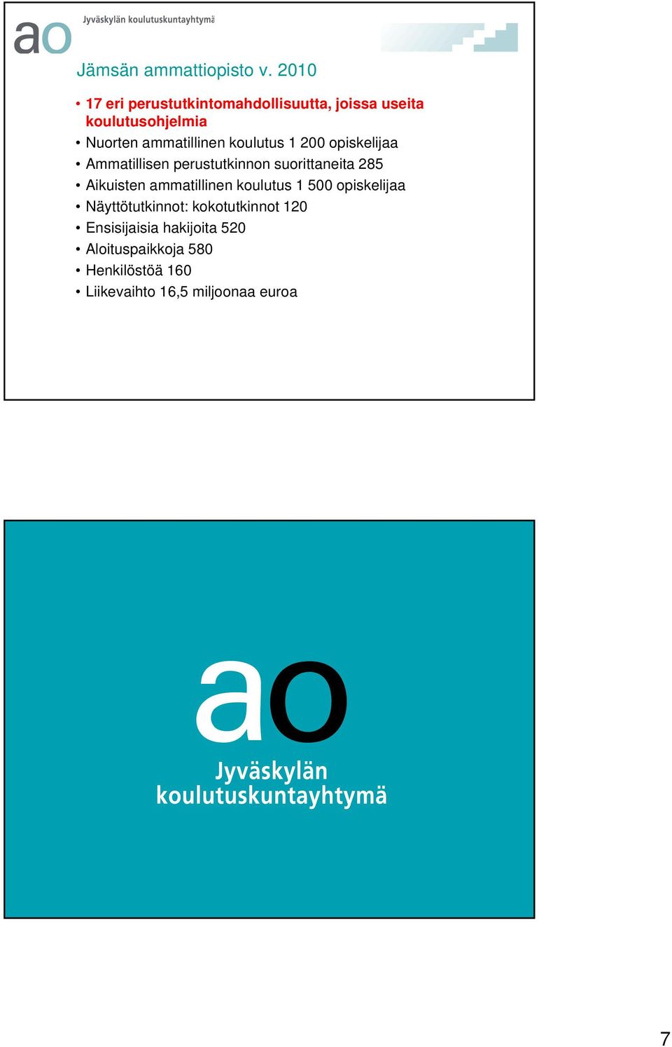 koulutus 1 200 opiskelijaa Ammatillisen perustutkinnon suorittaneita 285 Aikuisten