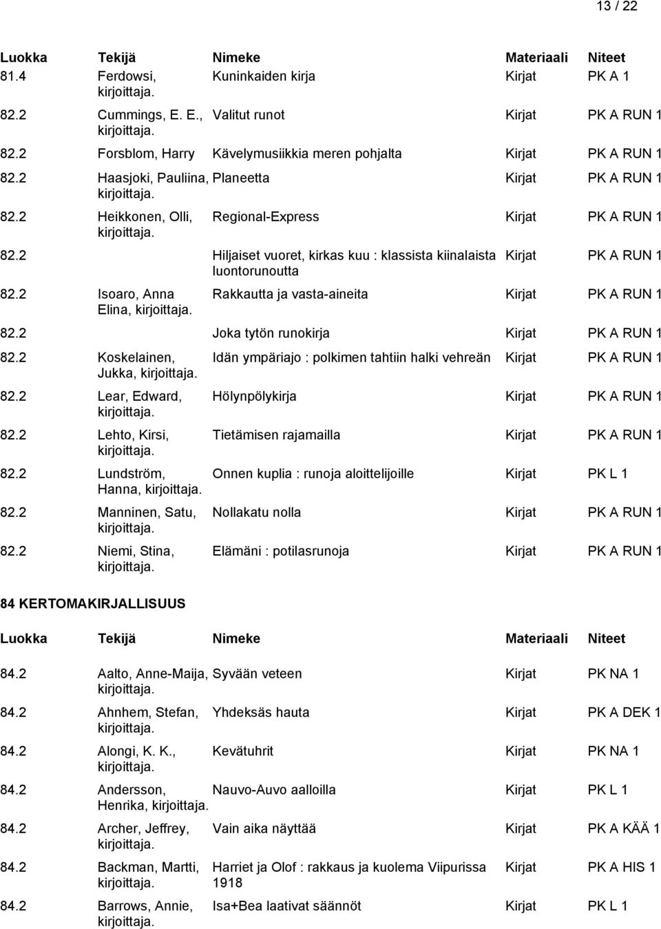 2 Isoaro, Anna Elina, Kirjat PK A RUN 1 Rakkautta ja vasta-aineita Kirjat PK A RUN 1 82.2 Joka tytön runokirja Kirjat PK A RUN 1 82.2 Koskelainen, Jukka, 82.2 Lear, Edward, 82.2 Lehto, Kirsi, 82.