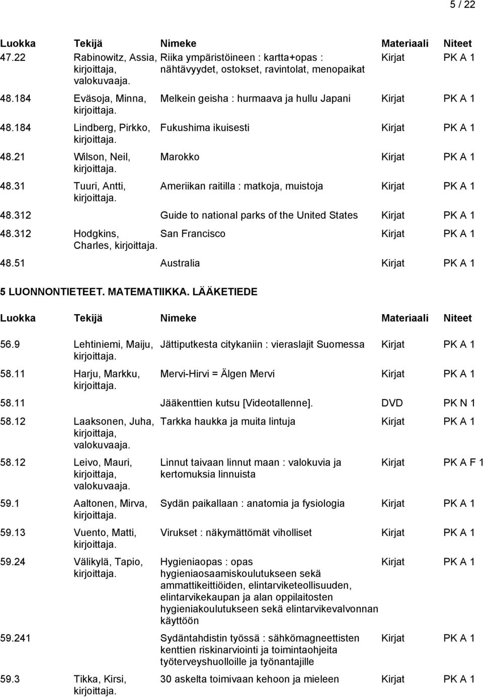 312 Hodgkins, San Francisco Charles, 48.51 Australia 5 LUONNONTIETEET. MATEMATIIKKA. LÄÄKETIEDE 56.9 Lehtiniemi, Maiju, 58.
