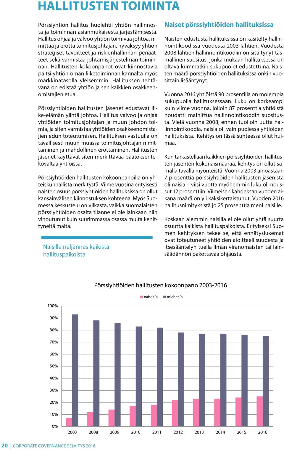 toiminnan. Hallitusten kokoonpanot ovat kiinnostavia paitsi yhtiön oman liiketoiminnan kannalta myös markkinatasolla yleisemmin.