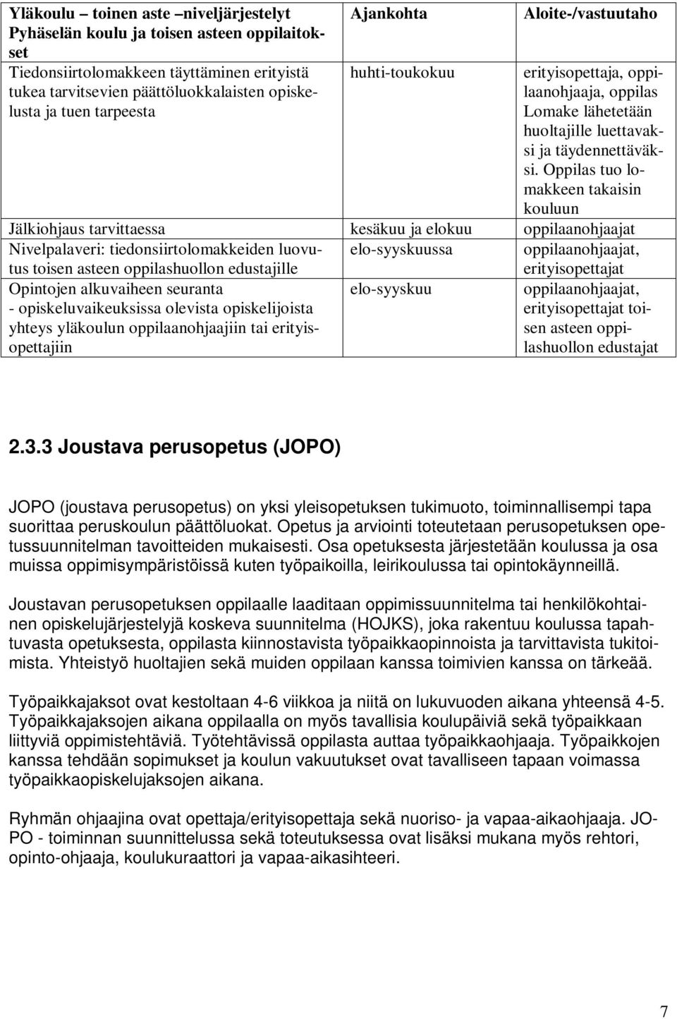 tuo lomakkeen takaisin kouluun Jälkiohjaus tarvittaessa kesäkuu ja elokuu oppilaanohjaajat Nivelpalaveri: tiedonsiirtolomakkeiden luovutus toisen asteen oppilashuollon edustajille elo-syyskuussa