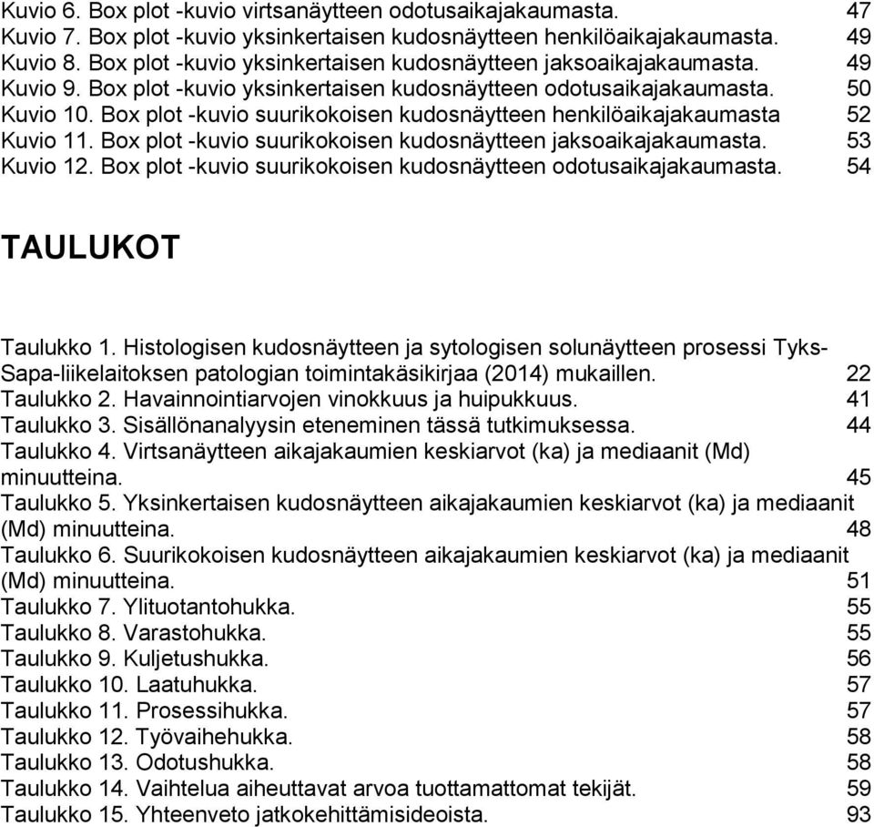 Box plot -kuvio suurikokoisen kudosnäytteen henkilöaikajakaumasta 52 Kuvio 11. Box plot -kuvio suurikokoisen kudosnäytteen jaksoaikajakaumasta. 53 Kuvio 12.