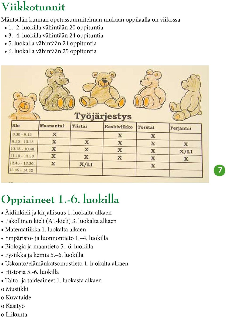 luokalta alkaen Pakollinen kieli (A1-kieli) 3. luokalta alkaen Matematiikka 1. luokalta alkaen Ympäristö- ja luonnontieto 1. 4. luokilla Biologia ja maantieto 5.