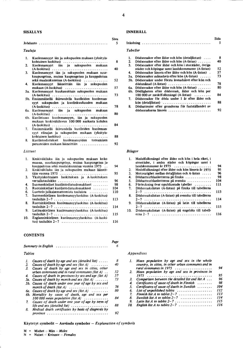 Kuolemansyyt lääneittäin iän ja sukupuolen mukaan (A-luokitus)... 57 5a. Kuolemansyyt kuukausittain sukupuolen mukaan (A-luokitus)... 73 5 b.