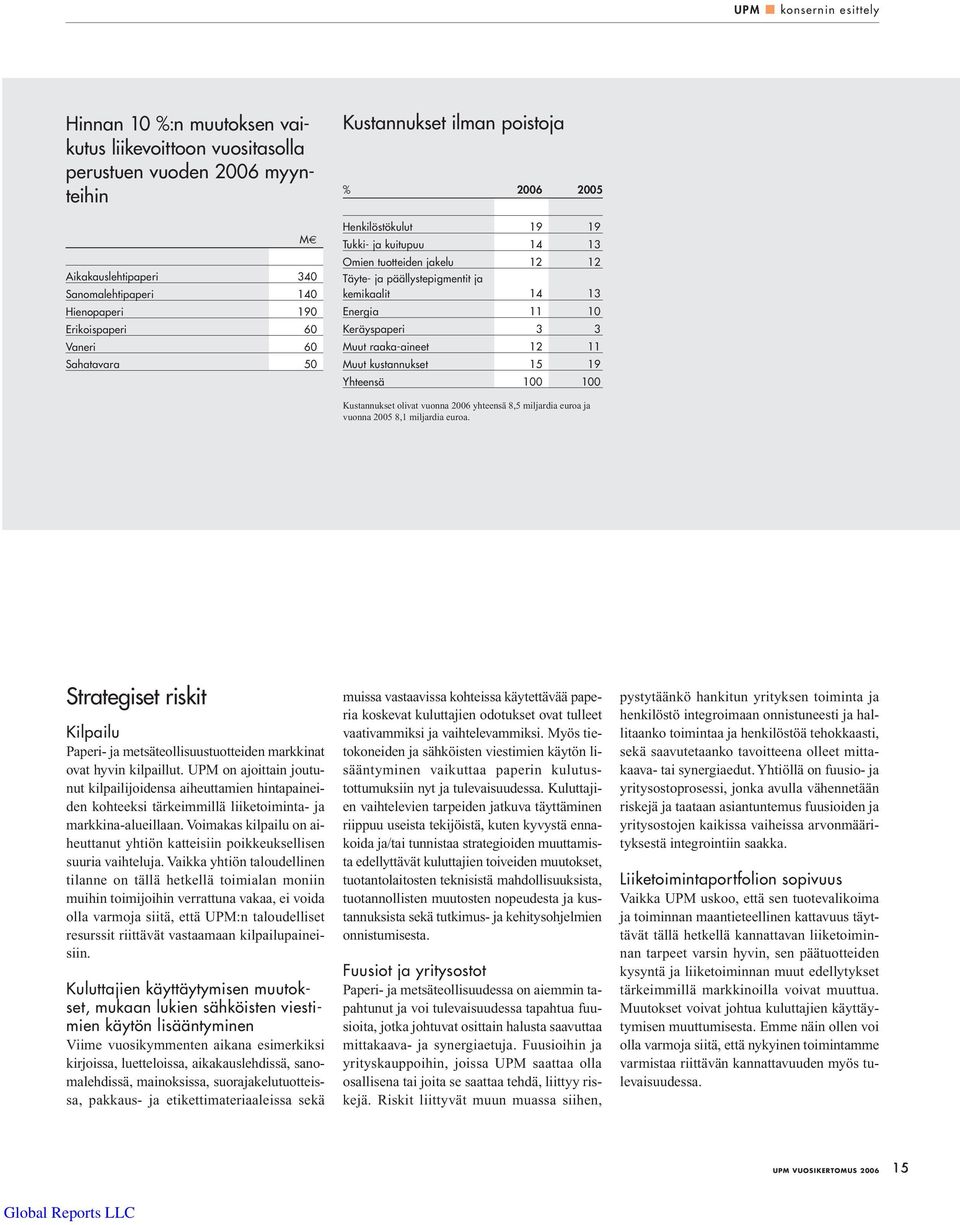 11 10 Keräyspaperi 3 3 Muut raaka-aineet 12 11 Muut kustannukset 15 19 Yhteensä 100 100 Kustannukset olivat vuonna 2006 yhteensä 8,5 miljardia euroa ja vuonna 2005 8,1 miljardia euroa.