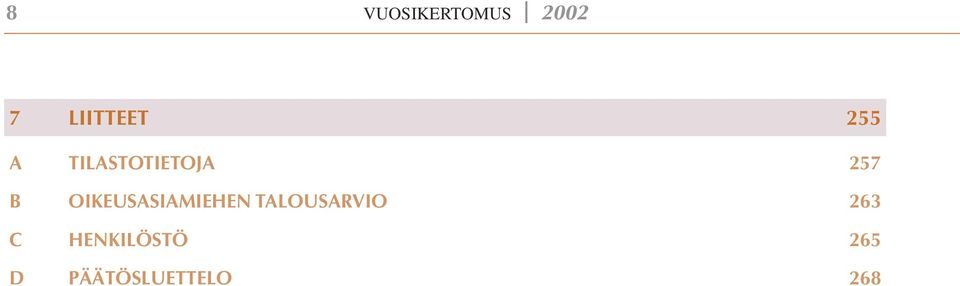 OIKEUSASIAMIEHEN TALOUSARVIO 263