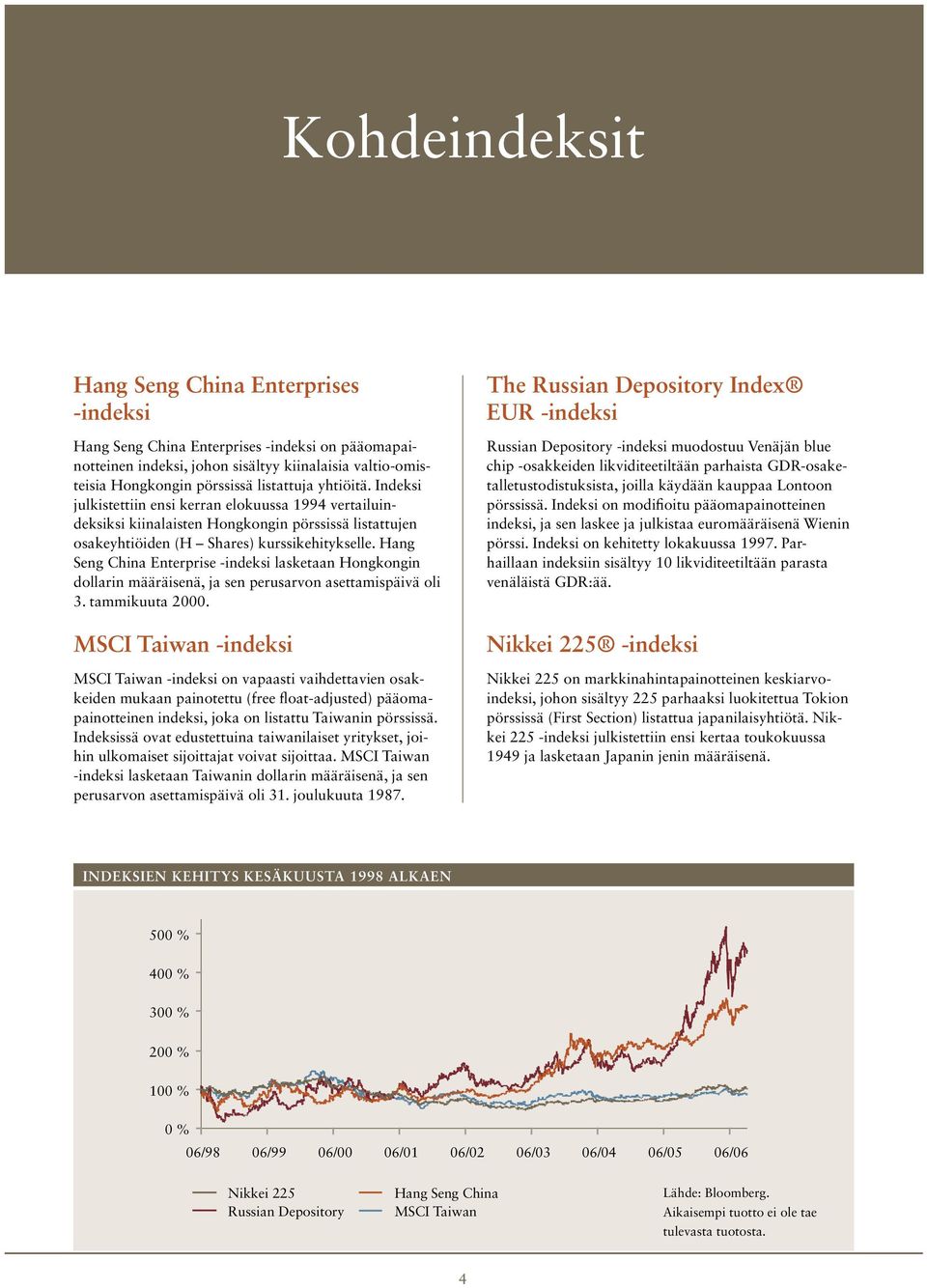 Hang Seng China Enterprise -indeksi lasketaan Hongkongin dollarin määräisenä, ja sen perusarvon asettamispäivä oli 3. tammikuuta 2000.