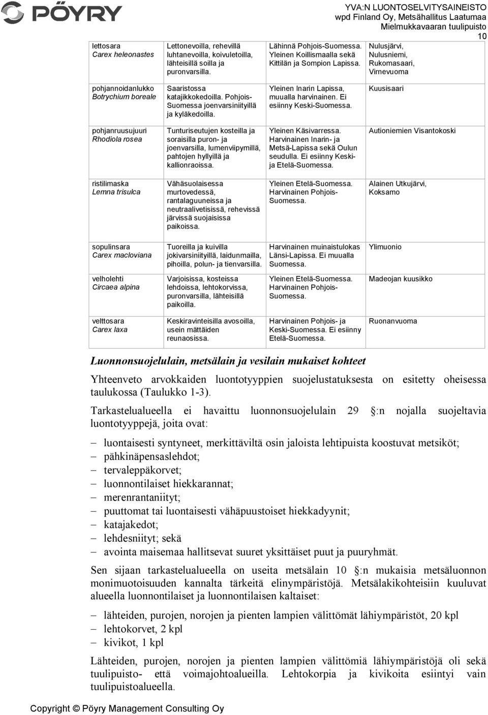 YVA:N LUONTOSELVITYSAINEISTO 10 Nulusjärvi, Nulusniemi, Rukomasaari, Virnevuoma pohjannoidanlukko Botrychium boreale Saaristossa katajikkokedoilla.