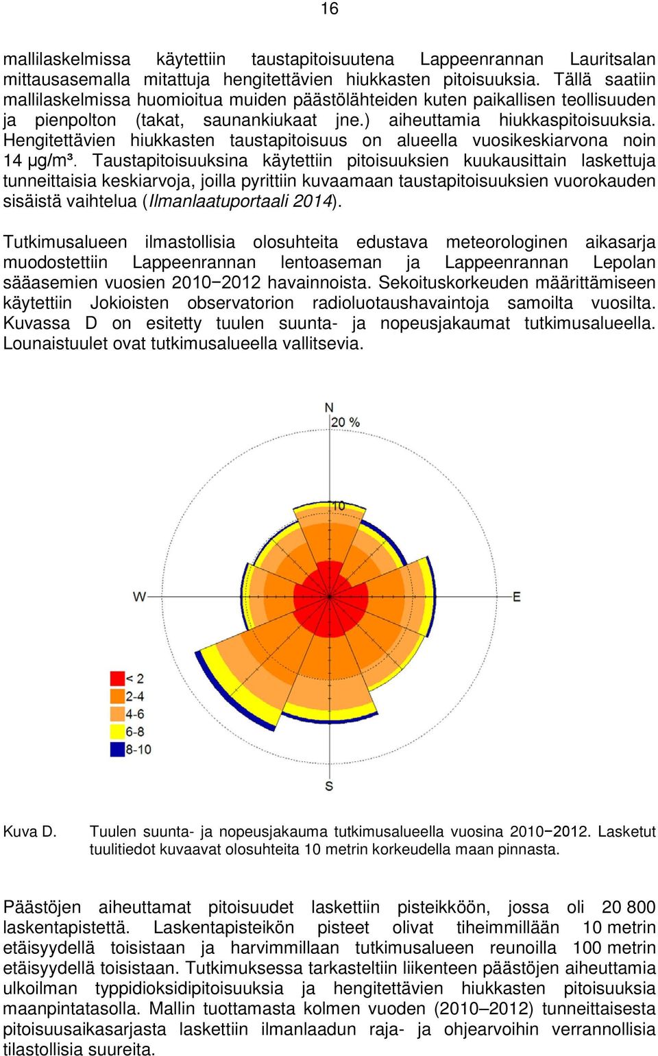 Hengitettävien hiukkasten taustapitoisuus on alueella vuosikeskiarvona noin 14 μg/m³.