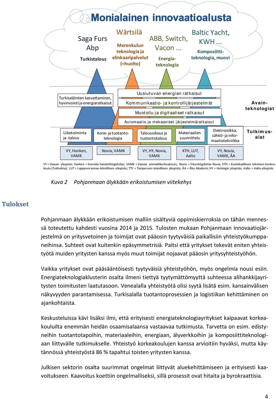 digitaaliset ratkaisut Automaatio ja mekaaniset järjestelmäratkaisut Avainteknologiat Liiketoiminta ja talous Kone ja tuotantoteknologia Talousoikeus ja tuotantotalous Materiaalien suunnittelu