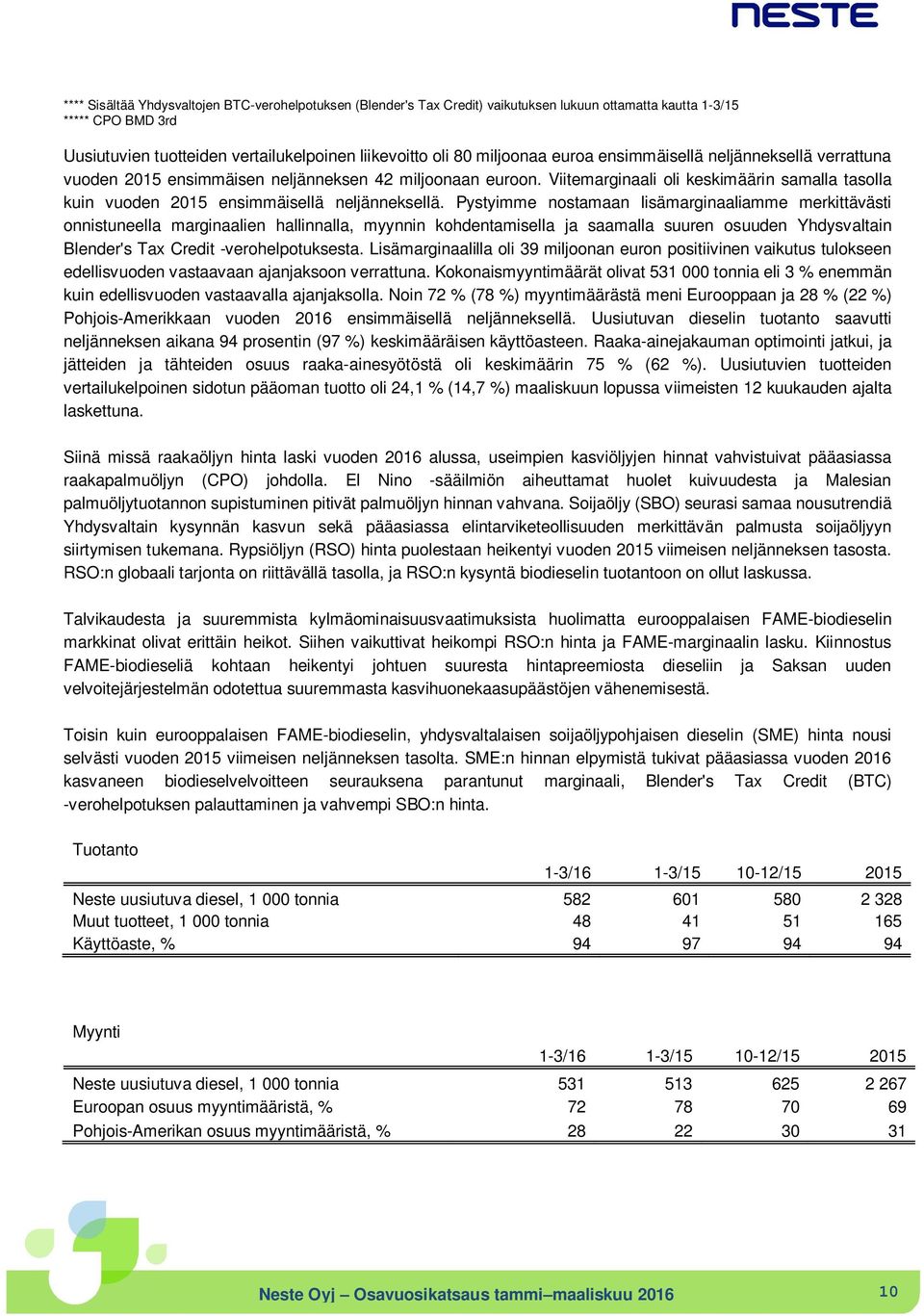 Viitemarginaali oli keskimäärin samalla tasolla kuin vuoden 2015 ensimmäisellä neljänneksellä.