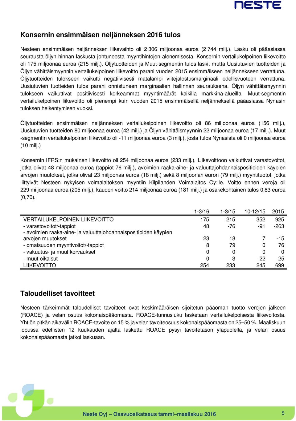 Öljytuotteiden ja Muut-segmentin tulos laski, mutta Uusiutuvien tuotteiden ja Öljyn vähittäismyynnin vertailukelpoinen liikevoitto parani vuoden 2015 ensimmäiseen neljännekseen verrattuna.