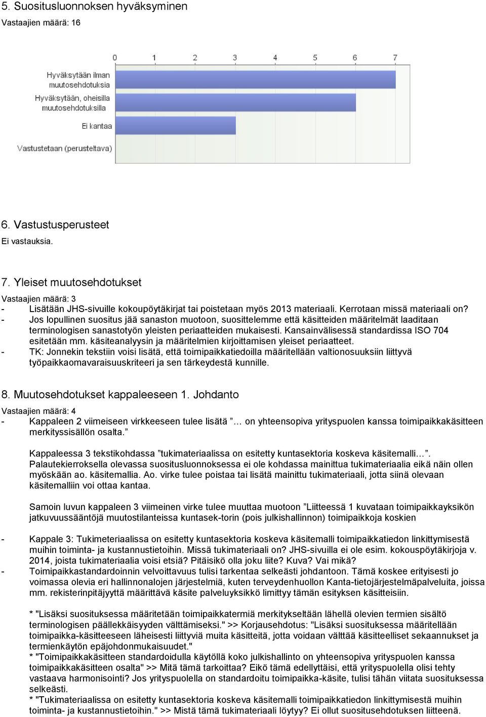- Jos lopullinen suositus jää sanaston muotoon, suosittelemme että käsitteiden määritelmät laaditaan terminologisen sanastotyön yleisten periaatteiden mukaisesti.