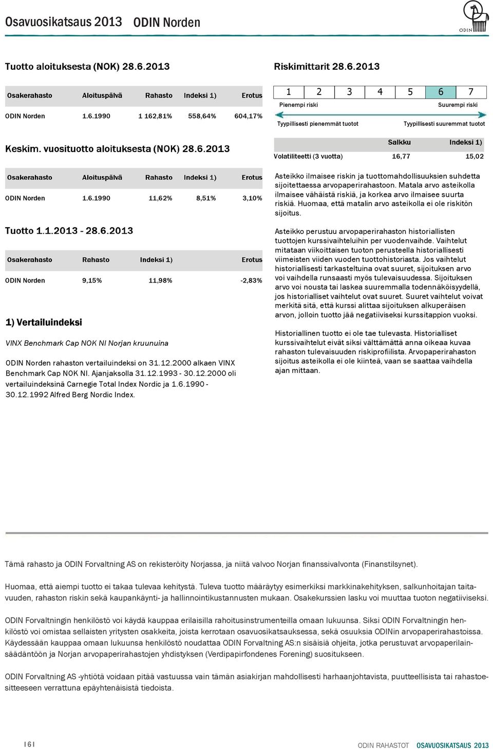 12.2000 alkaen VINX Benchmark Cap NOK NI. Ajanjaksolla 31.12.1993-30.12.2000 oli vertailuindeksinä Carnegie Total Index Nordic ja 1.6.1990-30.12.1992 Alfred Berg Nordic Index.