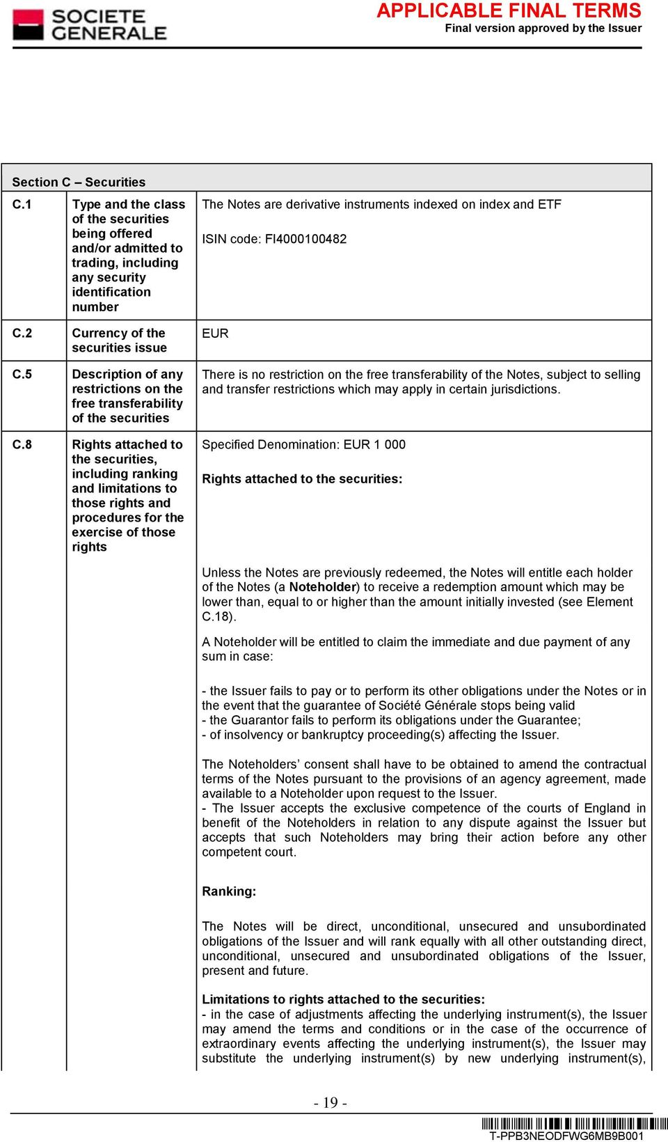 8 Rights attached to the securities, including ranking and limitations to those rights and procedures for the exercise of those rights The Notes are derivative instruments indexed on index and ETF