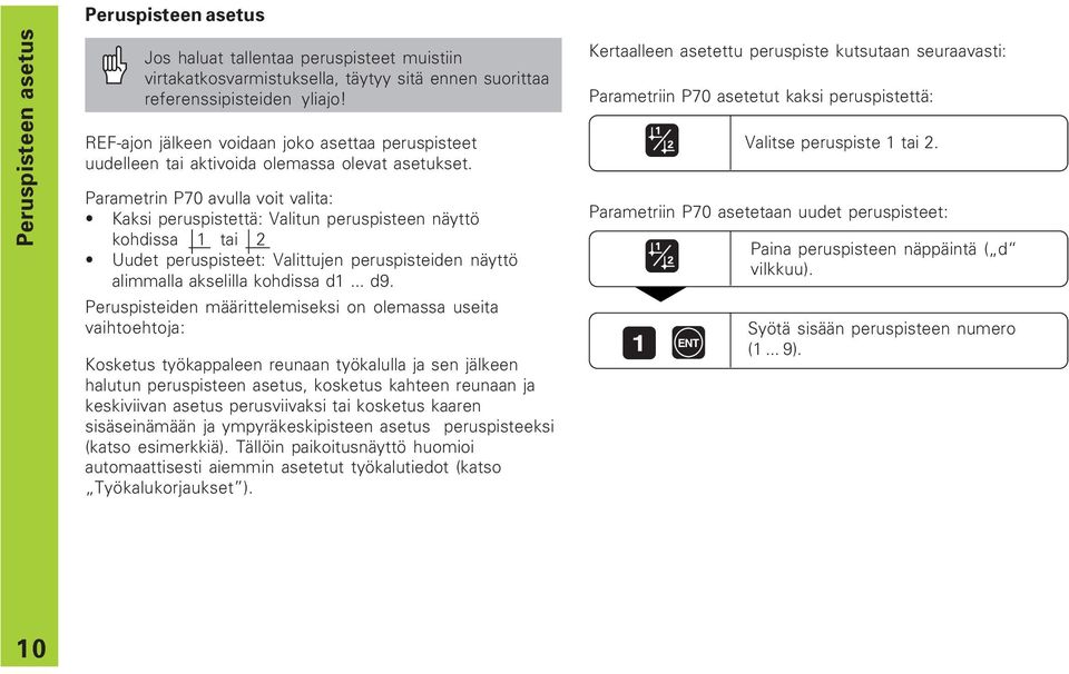 Parametrin P70 avulla voit valita: Kaksi peruspistettä: Valitun peruspisteen näyttö kohdissa 1 tai 2 Uudet peruspisteet: Valittujen peruspisteiden näyttö alimmalla akselilla kohdissa d1... d9.