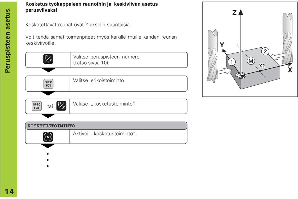 Voit tehdä samat toimenpiteet myös kaikille muille kahden reunan keskiviivoille.