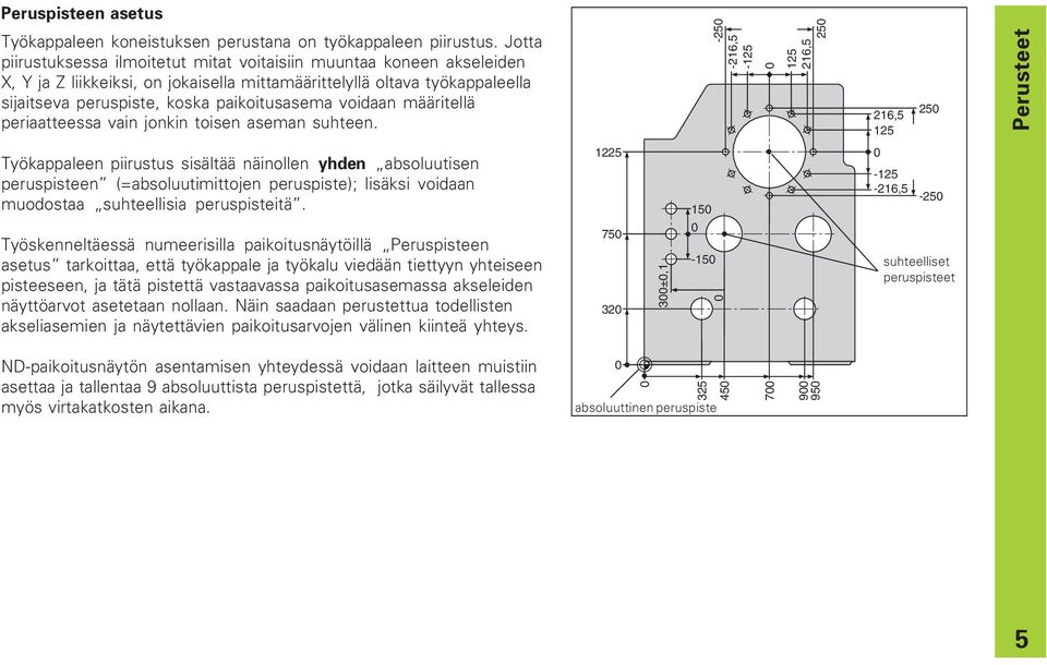 voidaan määritellä periaatteessa vain jonkin toisen aseman suhteen.