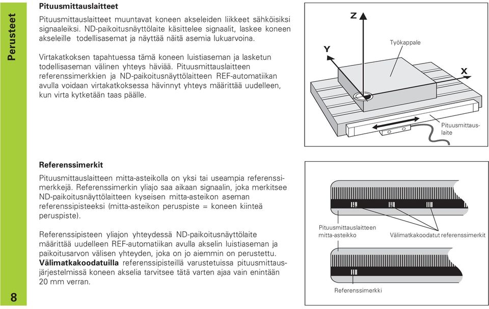 Virtakatkoksen tapahtuessa tämä koneen luistiaseman ja lasketun todellisaseman välinen yhteys häviää.