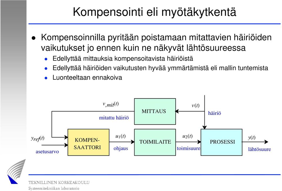 vaikutusten hyvää ymmärtämistä eli mallin tuntemista Luonteeltaan ennakoiva v,mit (t) mitattu häiriö MITTAUS