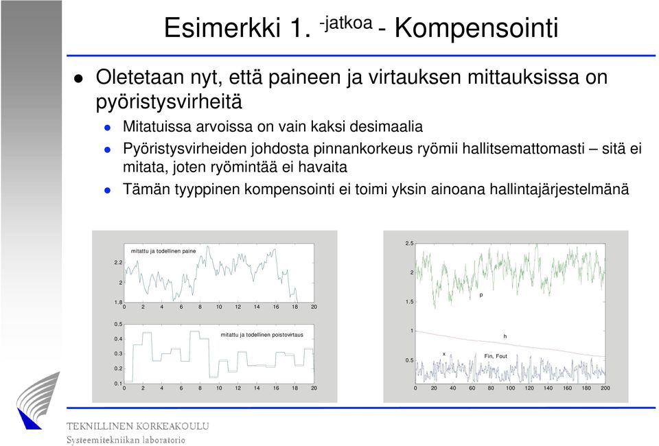 desimaalia Pyöristysvirheiden johdosta pinnankorkeus ryömii hallitsemattomasti sitä ei mitata, joten ryömintää ei havaita Tämän tyyppinen