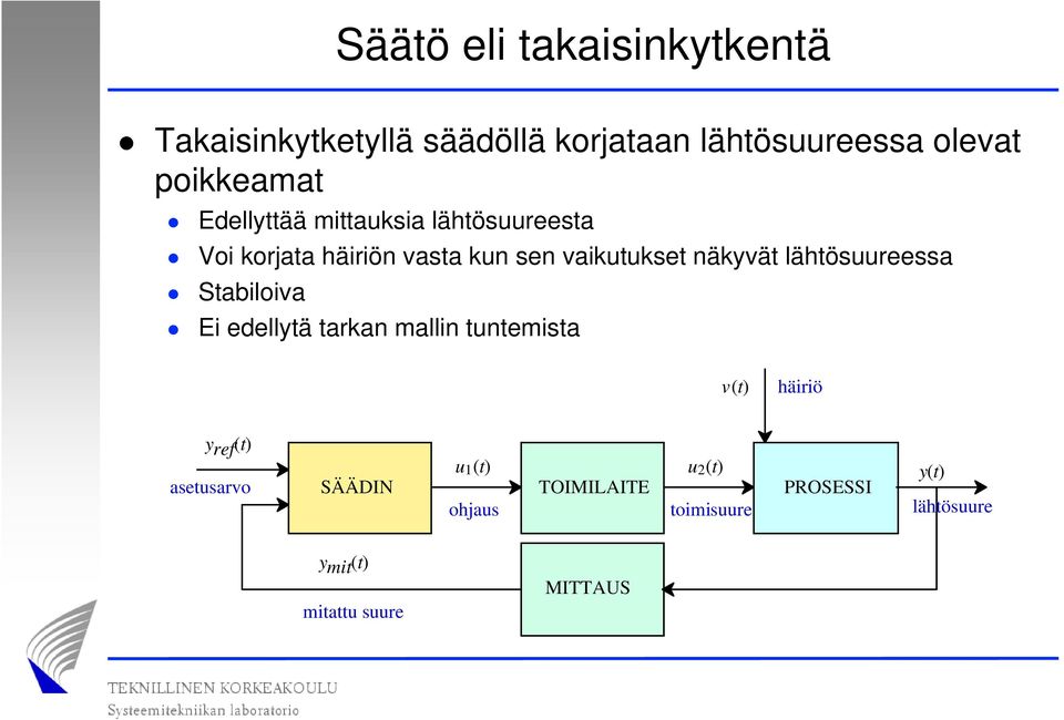 lähtösuureessa Stabiloiva Ei edellytä tarkan mallin tuntemista v(t) häiriö yref(t) asetusarvo