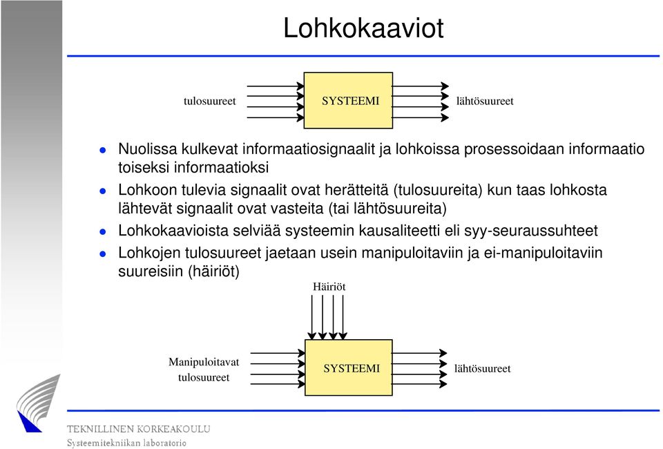 vasteita (tai lähtösuureita) Lohkokaavioista selviää systeemin kausaliteetti eli syy-seuraussuhteet Lohkojen tulosuureet