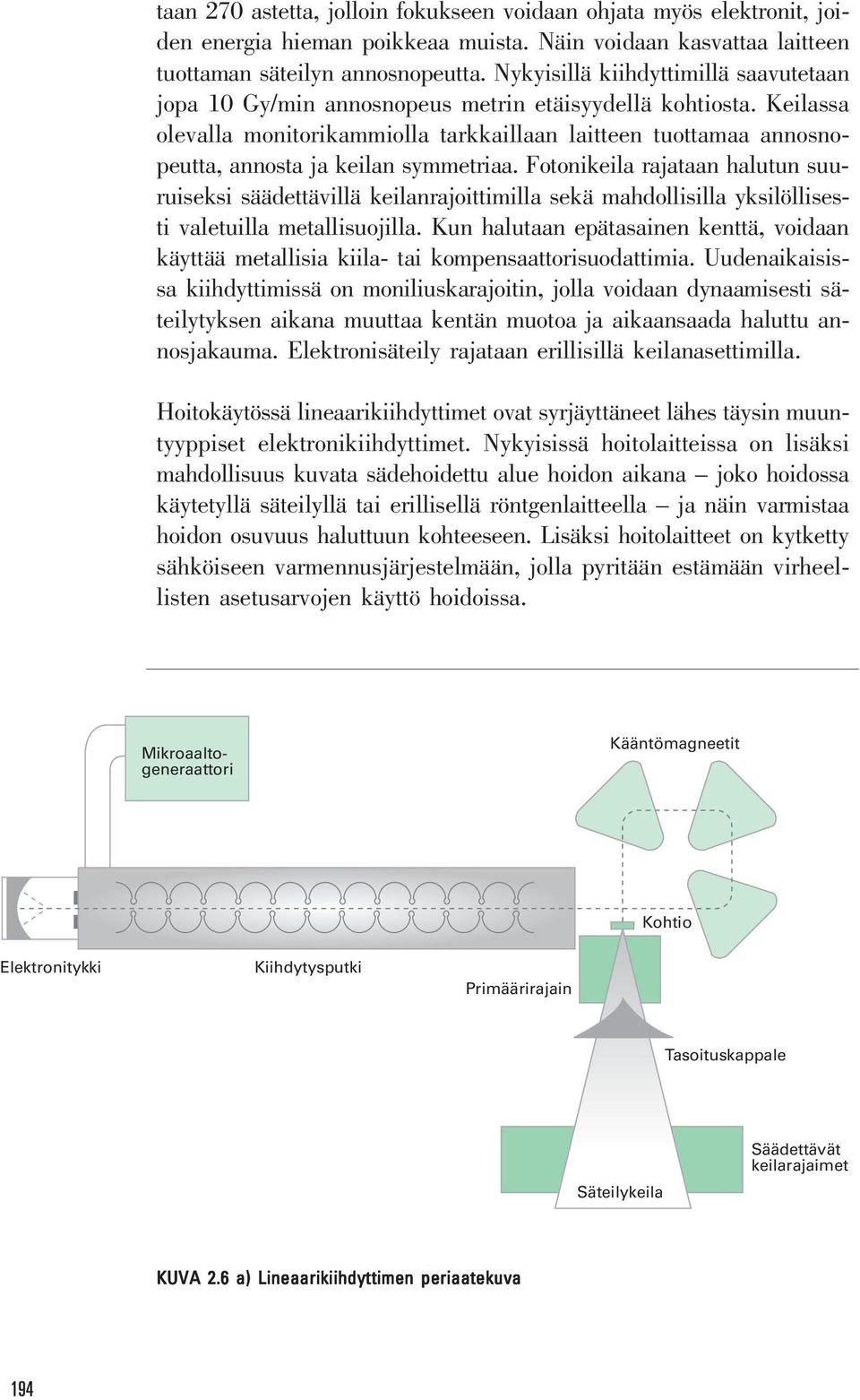 Keilassa olevalla monitorikammiolla tarkkaillaan laitteen tuottamaa annosnopeutta, annosta ja keilan symmetriaa.