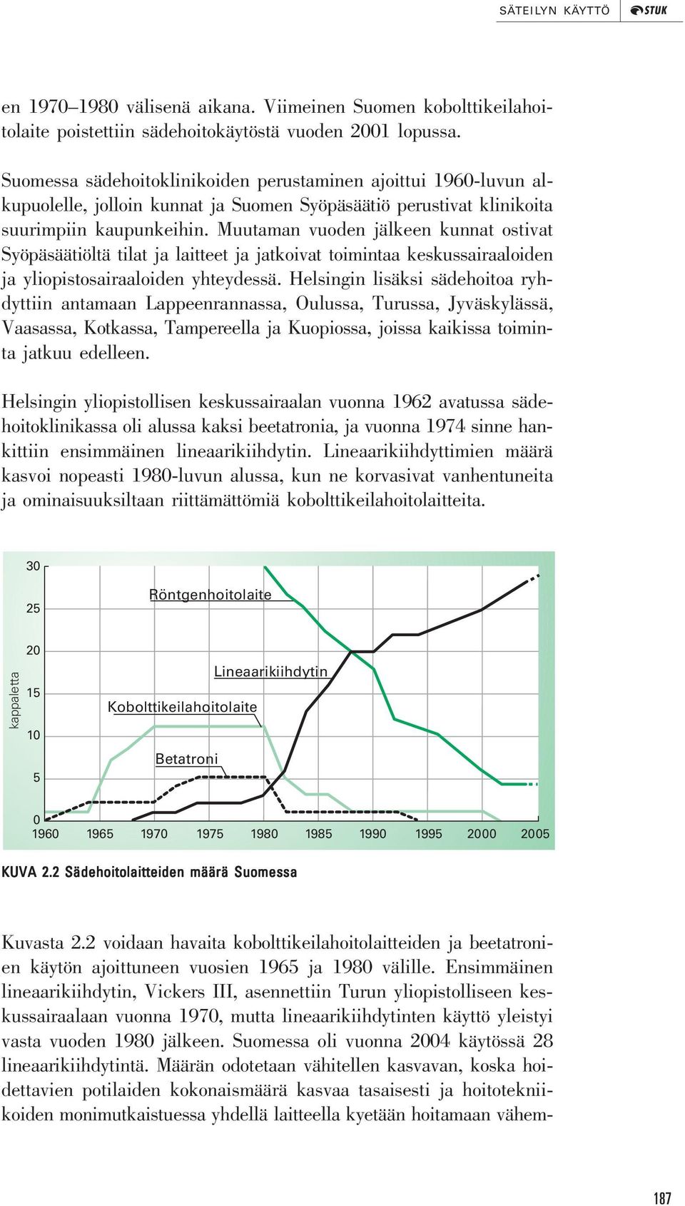 Muutaman vuoden jälkeen kunnat ostivat Syöpäsäätiöltä tilat ja laitteet ja jatkoivat toimintaa keskussairaaloiden ja yliopistosairaaloiden yhteydessä.