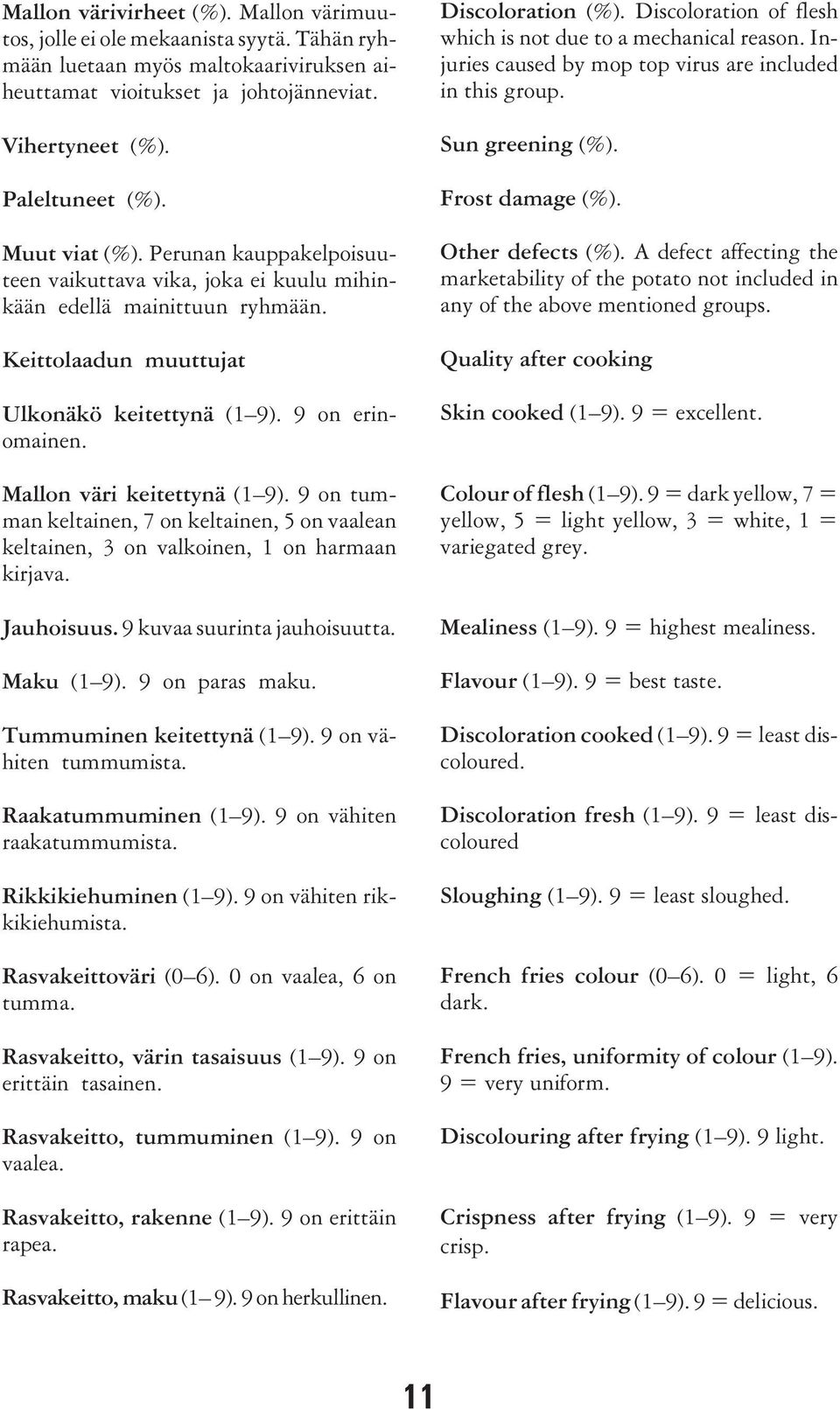 Mallon väri keitettynä (1 9). 9 on tumman keltainen, 7 on keltainen, 5 on vaalean keltainen, 3 on valkoinen, 1 on harmaan kirjava. Jauhoisuus. 9 kuvaa suurinta jauhoisuutta. Maku (1 9).