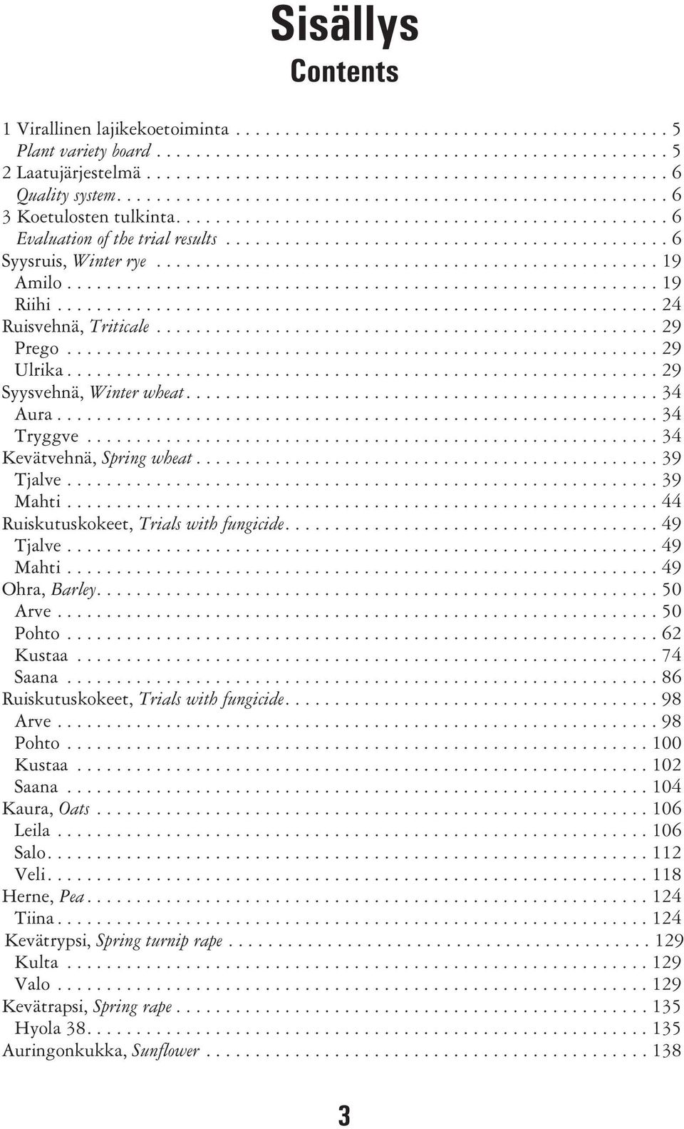 ............................................ 6 Syysruis, Winter rye................................................... 19 Amilo............................................................ 19 Riihi.