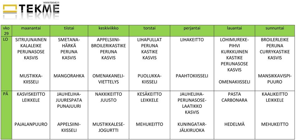 SOSE OMENA BROILERLEIKE CURRY MANSIKKAVISPI- PUURO PAJALANPUURO JUURESPATA