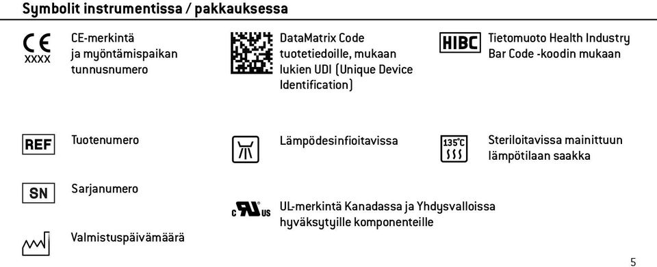 Code -koodin mukaan Tuotenumero Lämpödesinfioitavissa Steriloitavissa mainittuun lämpötilaan saakka