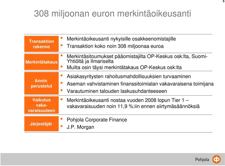 merkintätakaus OP-Keskus osk:lta Asiakasyritysten rahoitusmahdollisuuksien turvaaminen Aseman vahvistaminen finanssitoimialan vakavaraisena toimijana Varautuminen