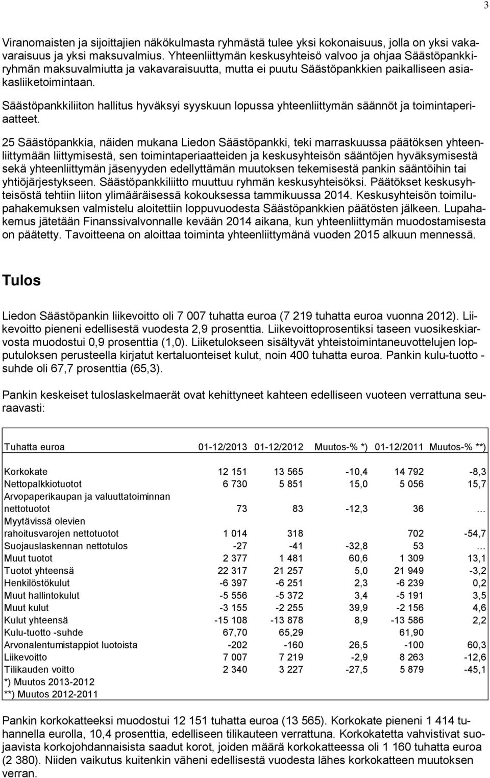 Säästöpankkiliiton hallitus hyväksyi syyskuun lopussa yhteenliittymän säännöt ja toimintaperiaatteet.