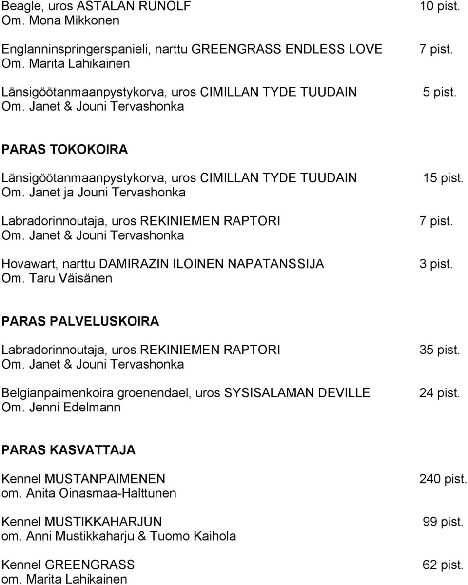 PARAS PALVELUSKOIRA Belgianpaimenkoira groenendael, uros SYSISALAMAN DEVILLE Om. Jenni Edelmann 35 pist. 24 pist.