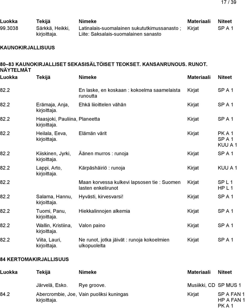 2 Lappi, Arto, Ehkä liioittelen vähän Planeetta Elämän värit Kirjat PK A 1 KUU A 1 Äänen murros : runoja Kärpäshäiriö : runoja Kirjat KUU A 1 82.