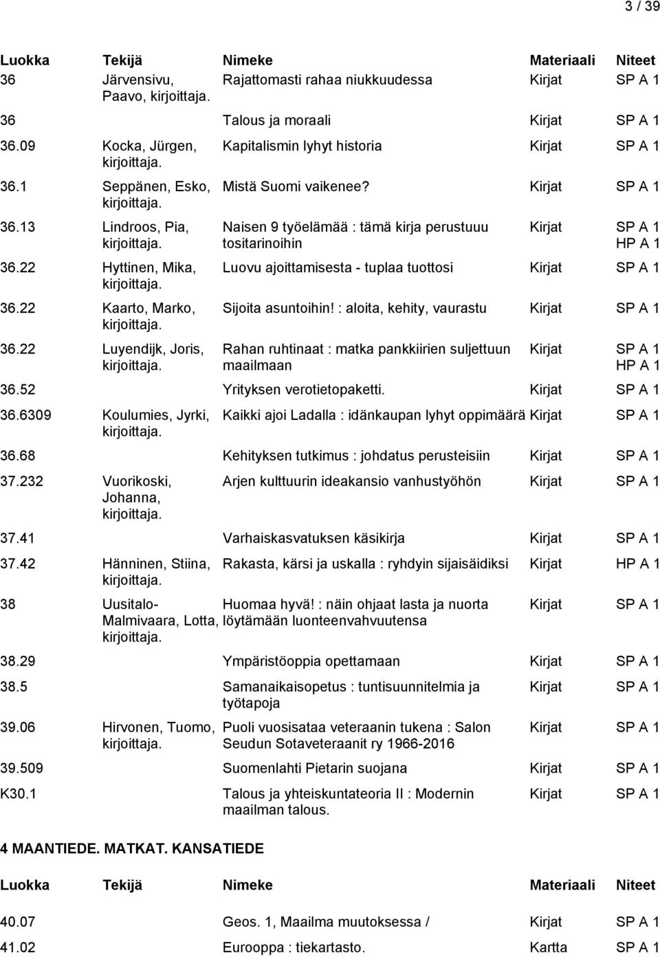 : aloita, kehity, vaurastu Rahan ruhtinaat : matka pankkiirien suljettuun maailmaan 36.52 Yrityksen verotietopaketti. 36.6309 Koulumies, Jyrki, Kaikki ajoi Ladalla : idänkaupan lyhyt oppimäärä 36.