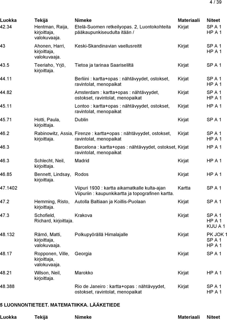 82 Amsterdam : kartta+opas : nähtävyydet, ostokset, ravintolat, menopaikat 45.11 Lontoo : kartta+opas : nähtävyydet, ostokset, ravintolat, menopaikat 45.71 Hotti, Paula, 46.