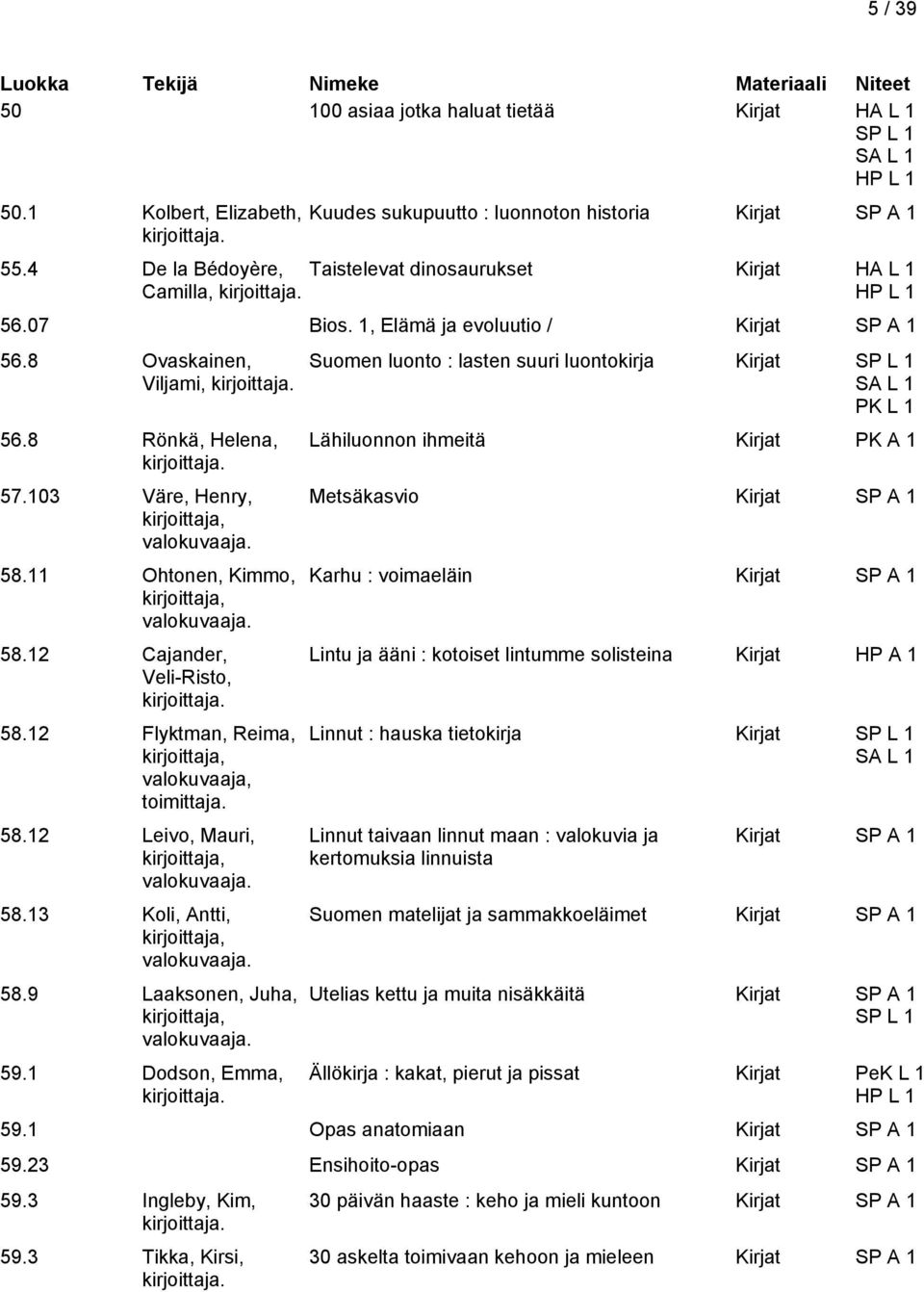 13 Koli, Antti, 58.9 Laaksonen, Juha, 59.