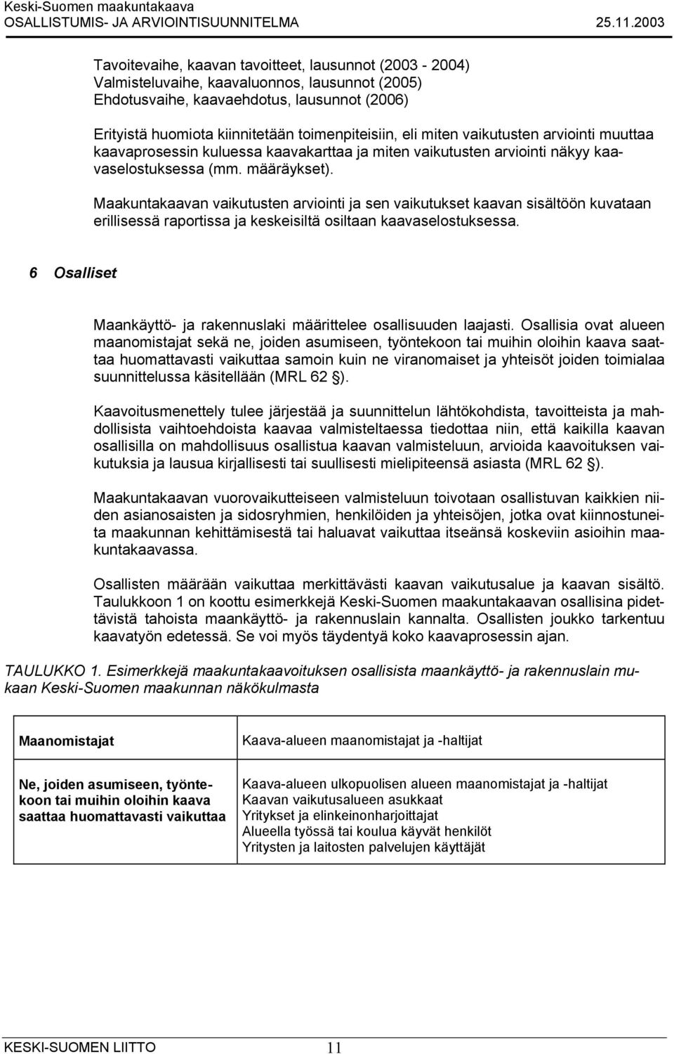 Maakuntakaavan vaikutusten arviointi ja sen vaikutukset kaavan sisältöön kuvataan erillisessä raportissa ja keskeisiltä osiltaan kaavaselostuksessa.