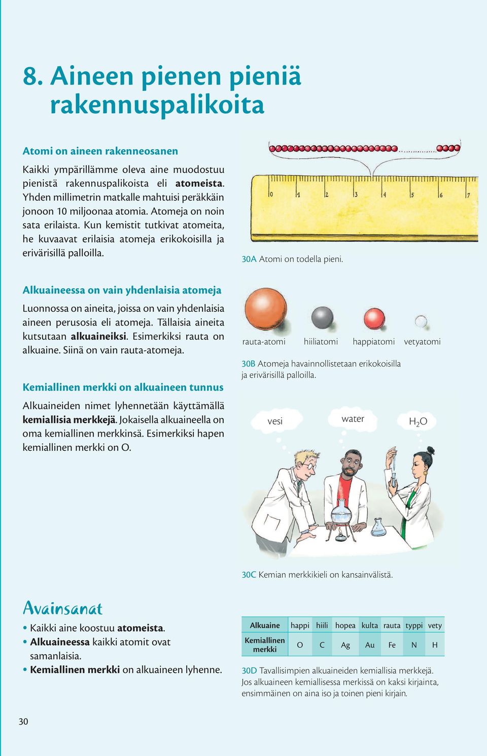 Kun kemistit tutkivat atomeita, he kuvaavat erilaisia atomeja erikokoisilla ja erivärisillä palloilla. 30A Atomi on todella pieni.