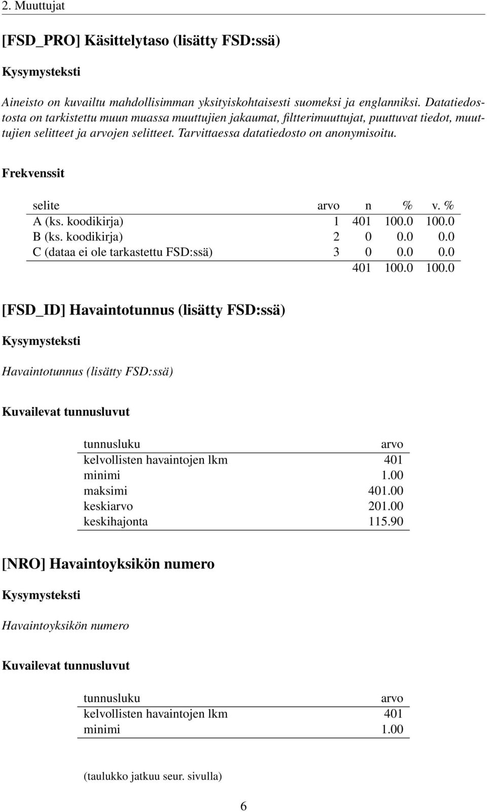 koodikirja) 1 B (ks. koodikirja) 2 0 0.0 0.0 C (dataa ei ole tarkastettu FSD:ssä) 3 0 0.0 0.0 [FSD_ID] Havaintotunnus (lisätty FSD:ssä) Havaintotunnus (lisätty FSD:ssä) Kuvailevat tunnusluvut tunnusluku arvo kelvollisten havaintojen lkm 401 minimi 1.